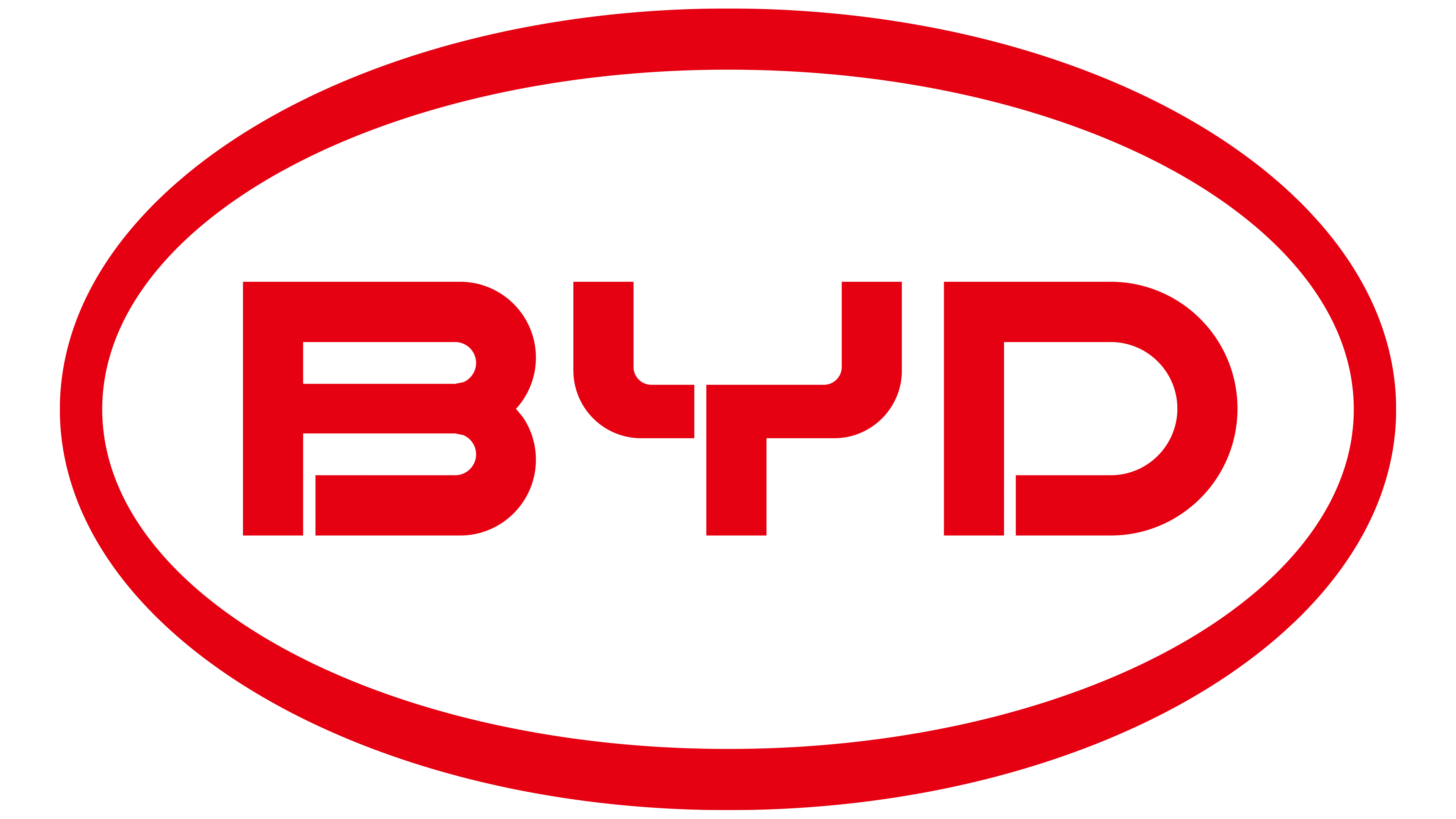 Byd Car